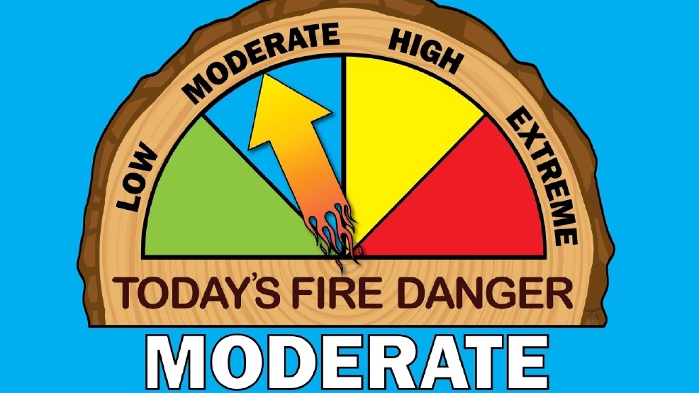 Fire Restriction Guidelines
